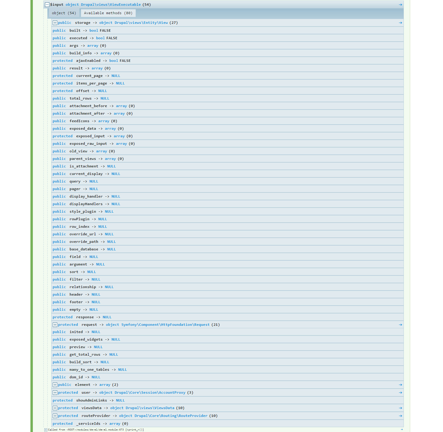 Cloned view with clened properties