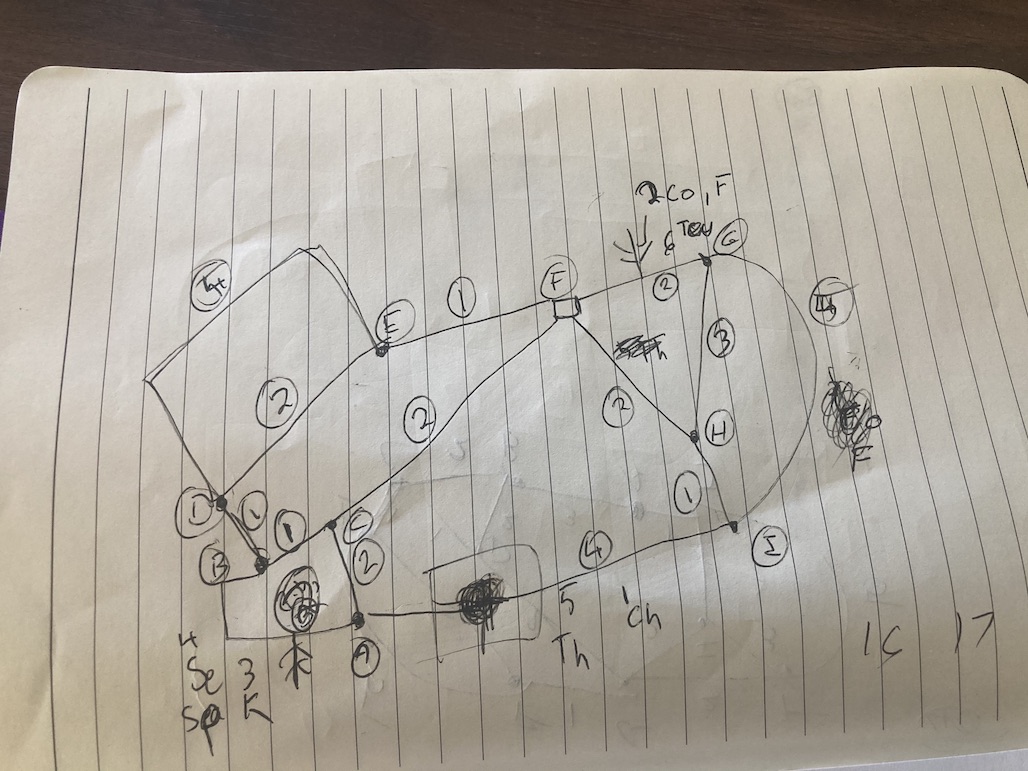 Yumezi Map as a Graph 1